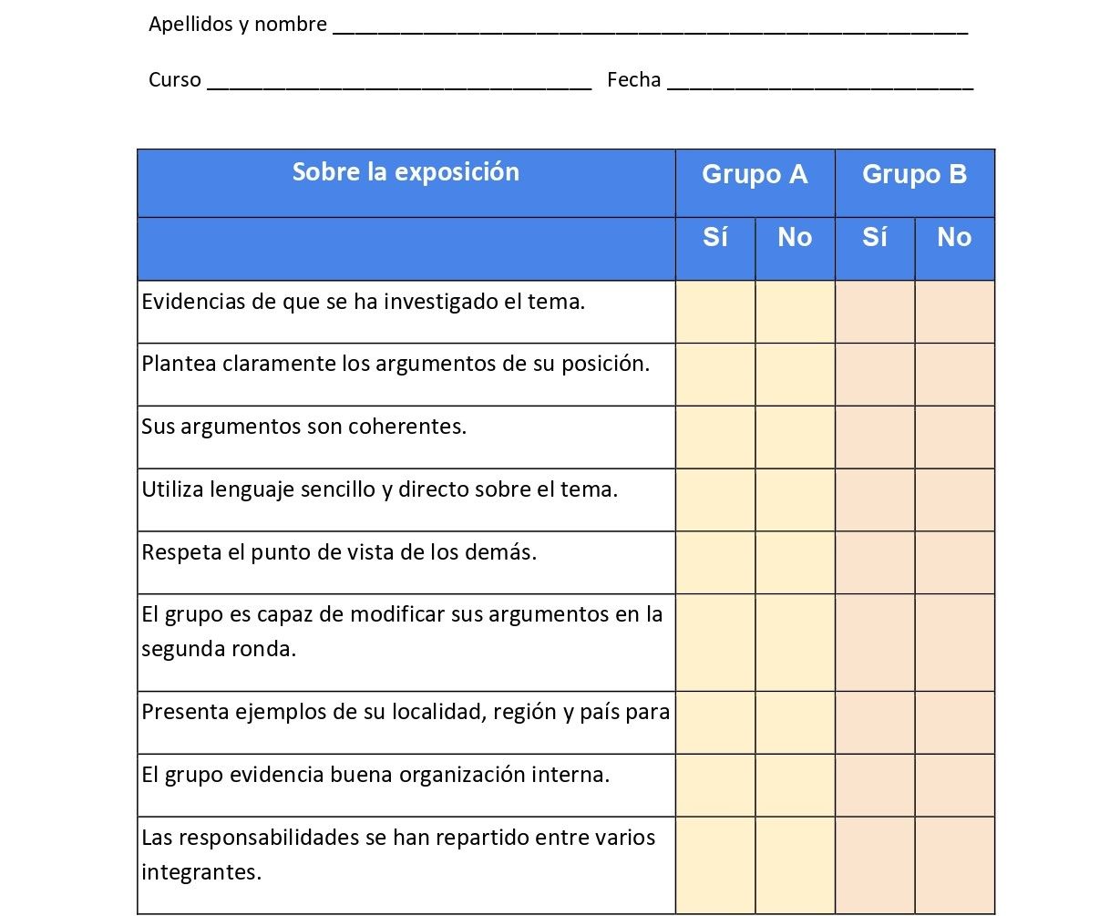 Lista De Cotejo Qué Es Y 8 Ejemplos 5506